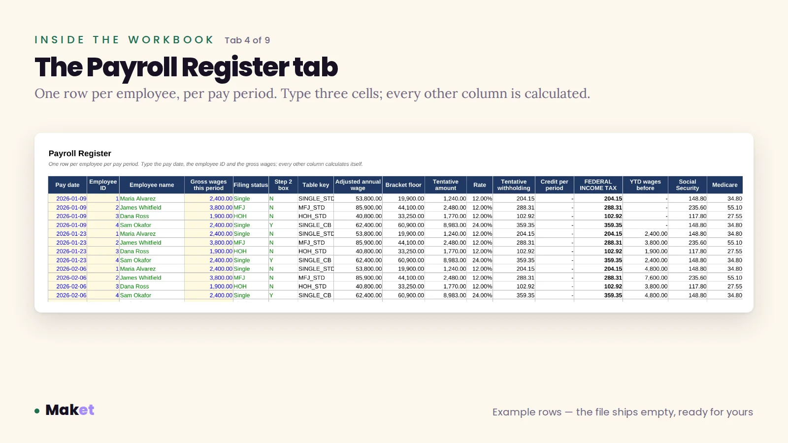 Preview 4 of 6 of 2026 Payroll Withholding Calculator for Excel