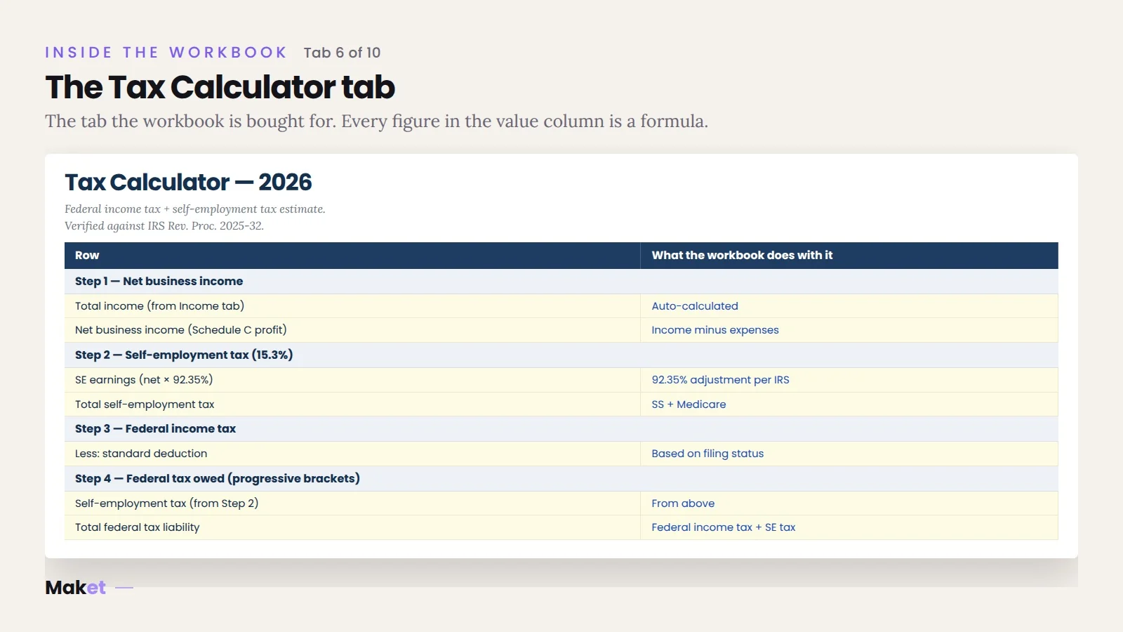 Preview 4 of 5 of Freelancer Tax and Income Tracker 2026